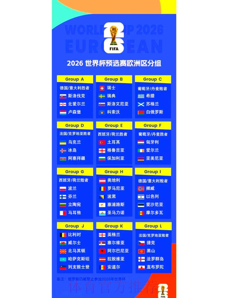 2026年世界杯小组赛赛程时间表完整版