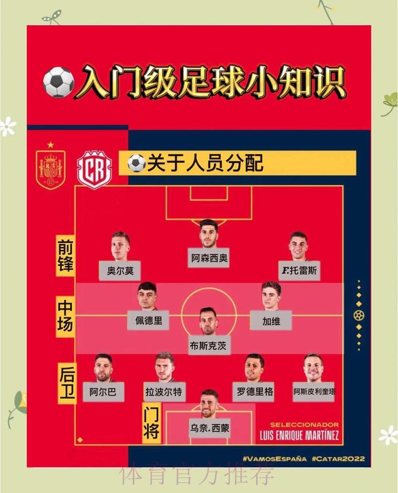全面剖析世界杯竞猜投注技巧与策略 全面剖析世界杯竞猜投注技巧与策略