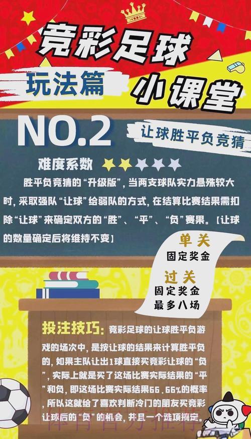 全面剖析世界杯竞猜投注技巧与策略 全面剖析世界杯竞猜投注技巧与策略