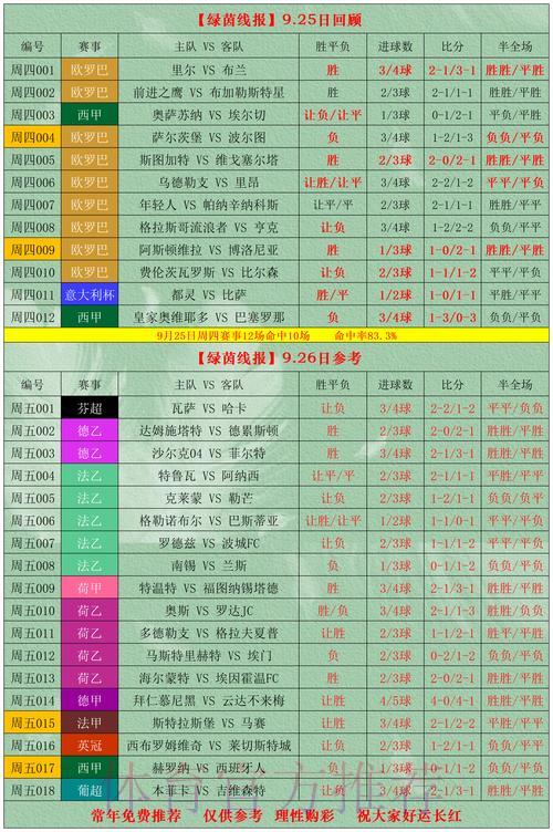 世界杯竞猜平台：高胜率下注技巧与必赢模式全解析