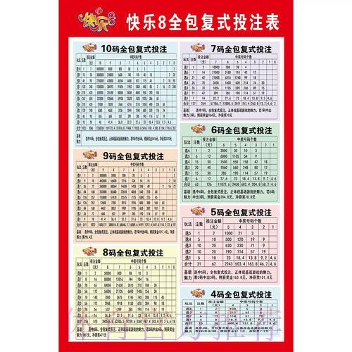 2026世界杯竞猜投注指南：如何有效规避潜在风险