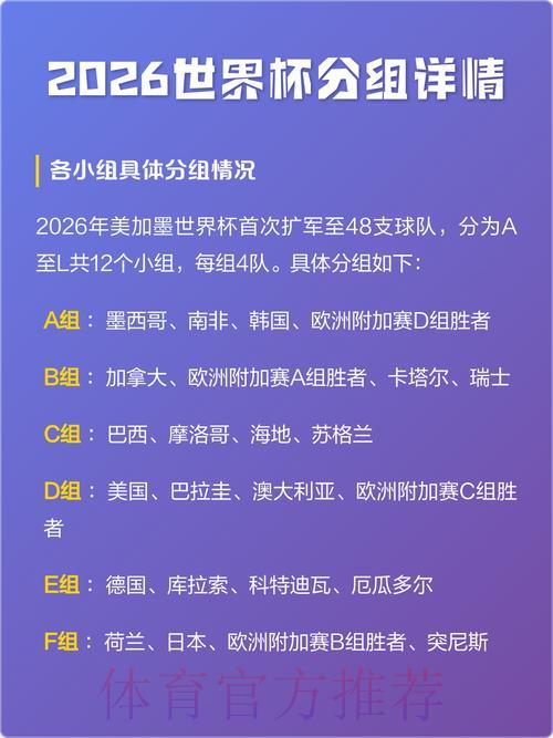 2026世界杯预测手机官方平台 2026世界杯预测手机官方平台