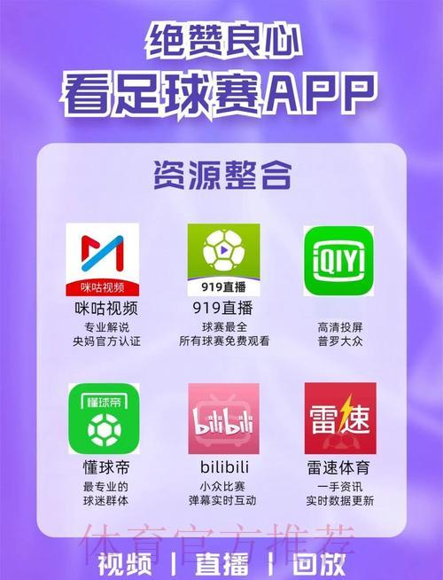 世界杯直播观看渠道大全:轻松找到在线收看入口 世界杯直播观看渠道大全:轻松找到在线收看入口