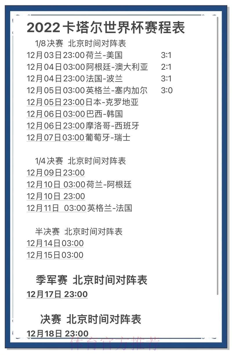 深度解析：世界杯赛事预测全方位在线综合分析