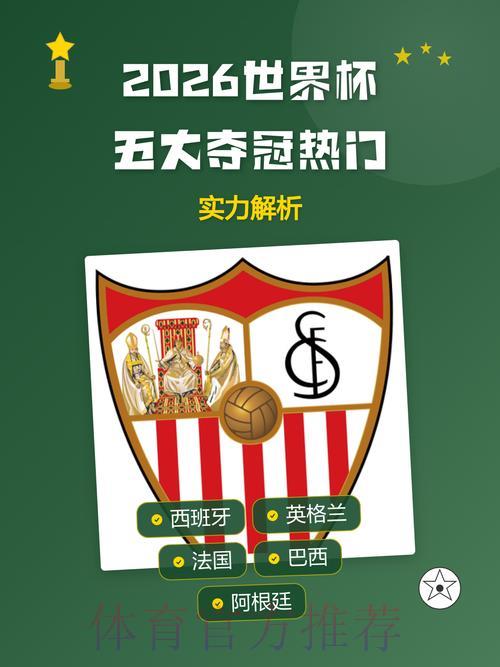2026世界杯夺冠热门与冷门球队实力深度解析 2026世界杯夺冠热门与冷门球队实力深度解析