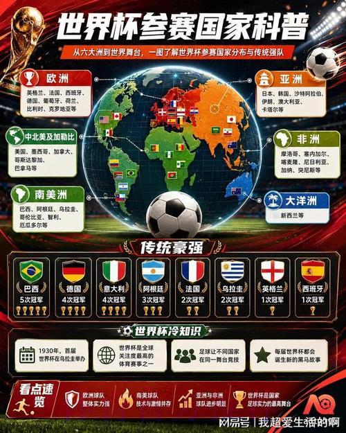 2026世界杯必备热门比分查询应用推荐 2026世界杯必备热门比分查询应用推荐