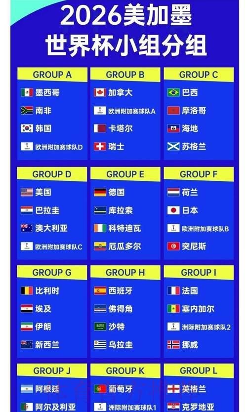 深度解析2026世界杯投注历史数据与赔率全面对比