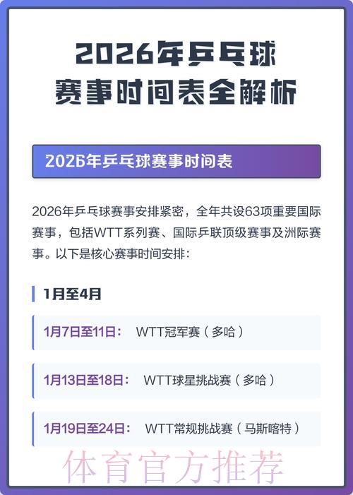 2026年乒乓球世界杯直播时间表全面解读 2026年乒乓球世界杯直播时间表全面解读