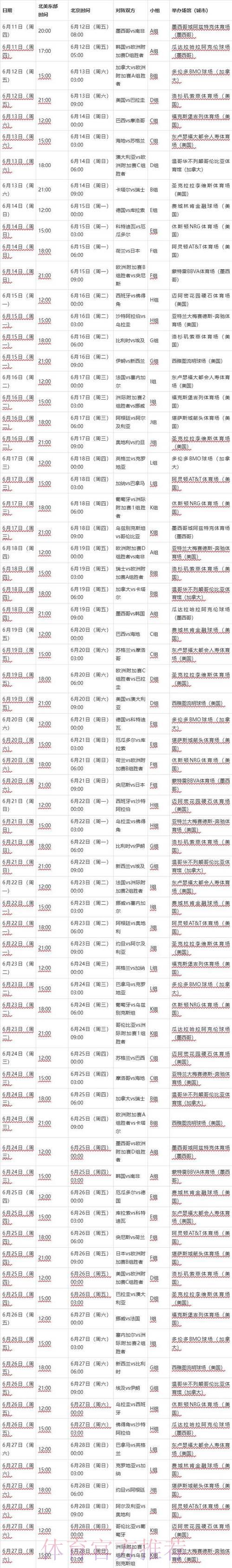 2026年世界杯小组赛全部赛程时间表