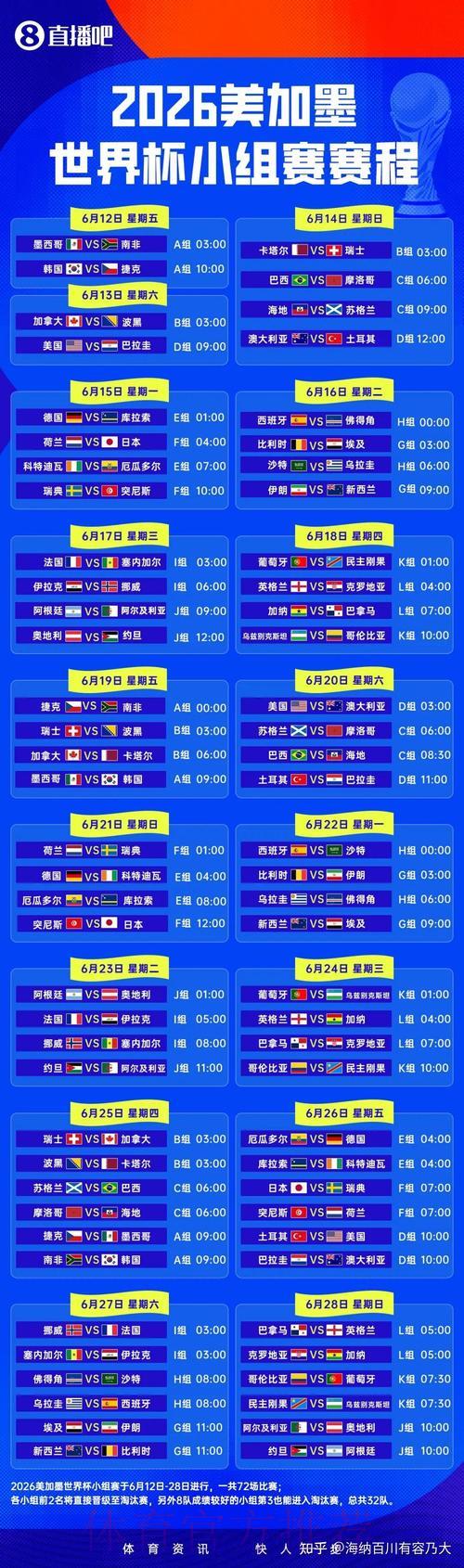 2026世界杯预测官方高清直播入口