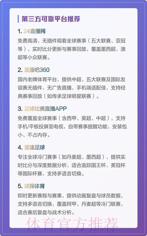 世界杯直播观看攻略:最全平台与渠道汇总 世界杯直播观看攻略:最全平台与渠道汇总