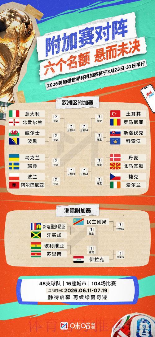 2026世界杯竞猜投注的成败得失与经验总结