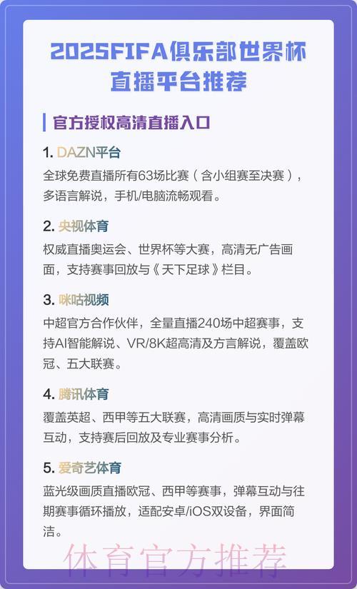 世界杯赛事网络直播平台精选推荐