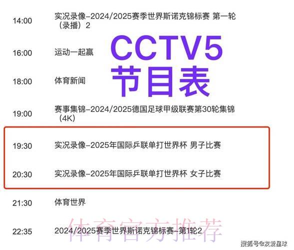 世界杯赛事直播频道有哪些? 世界杯赛事直播频道有哪些?