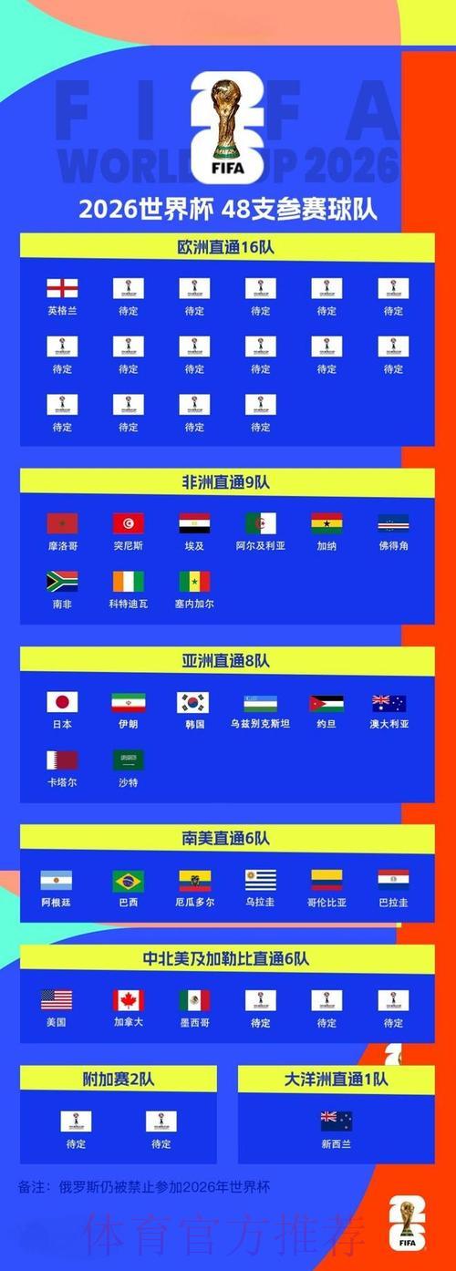 2026世界杯点球大战胜负预测与比分分析