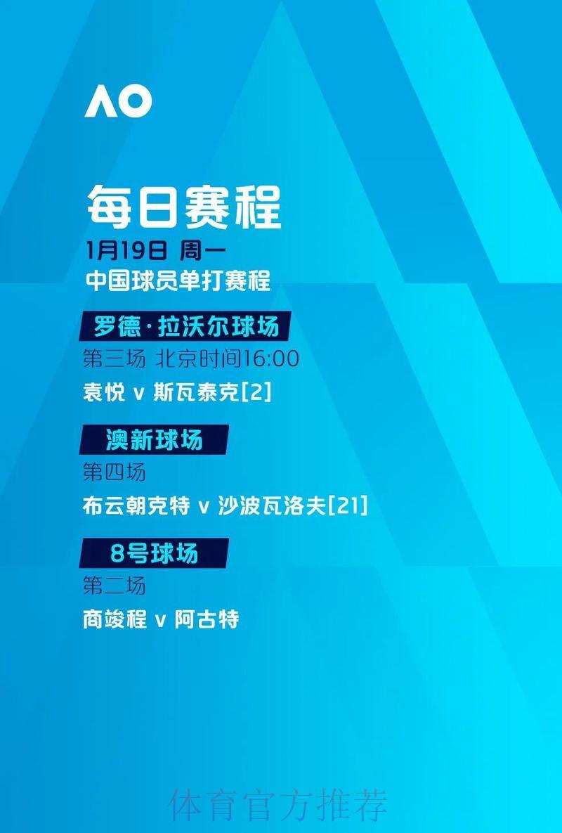 揭秘世界杯报道流量排行榜