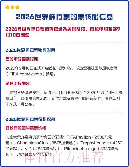 2026年世界杯线上购票网站导航指南
