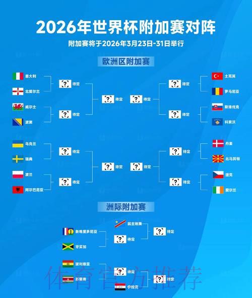 2026年世界杯线上购票网站导航指南