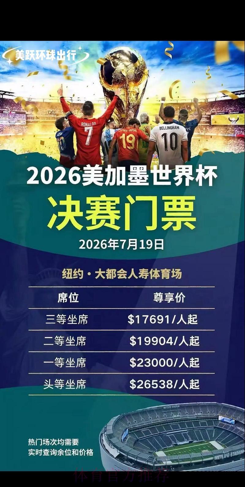 2026年世界杯观赛购票全面指南