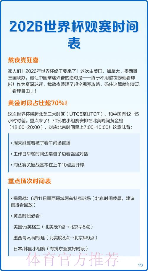 2026年世界杯全程赛事直播时间表