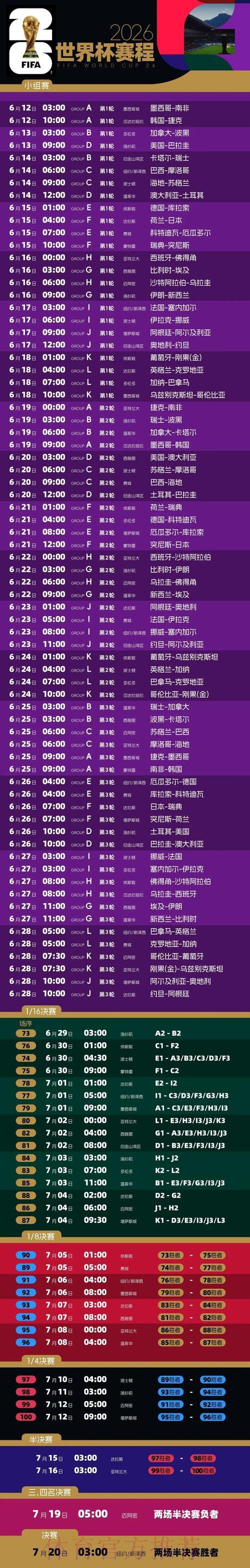 2026世界杯竞猜投注平台入口全攻略