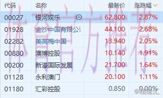 2026年世界杯博彩入门指南：新手必知的投注技巧与建议