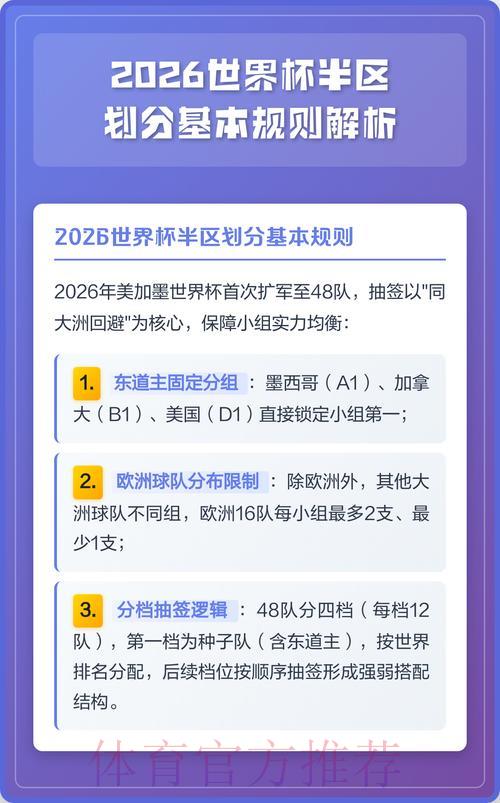 2026世界杯比分教程官方网址最新解析指南