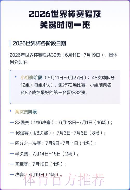 2026年世界杯全程赛事时间安排表