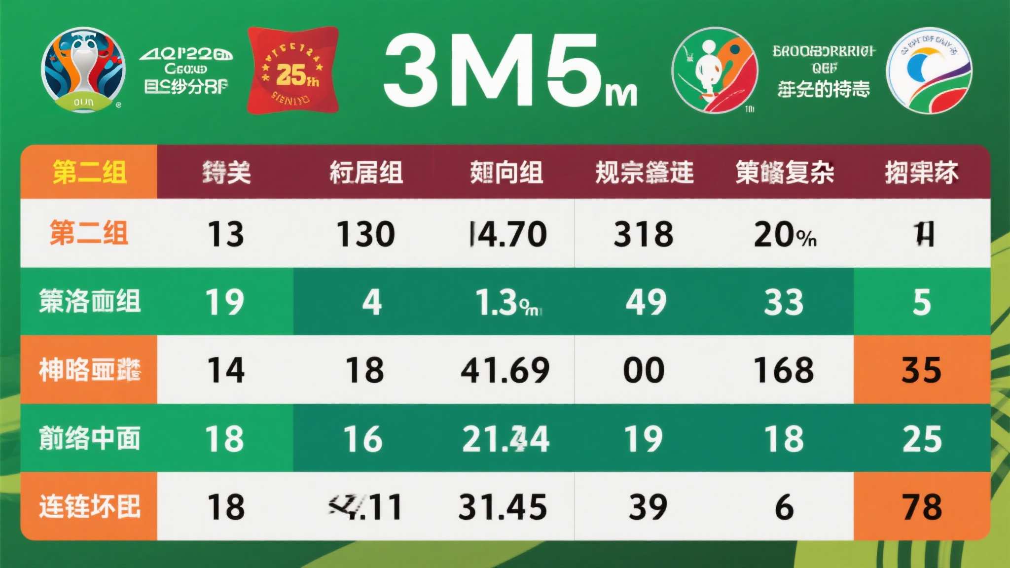 世界杯比分简介